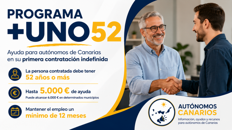 Ayuda +UNO52