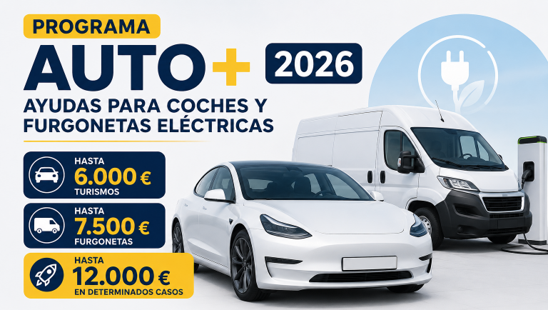 Programa Auto+ 2026: ayudas para coches y furgonetas eléctricas